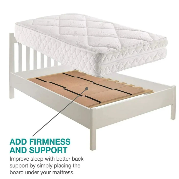 Single Bed Board Panels